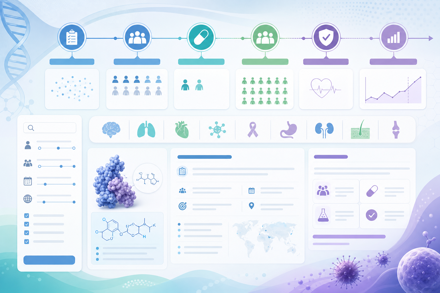 Clinical trial timeline with phase milestones, condition icons, sponsor cards, eligibility filters, and study detail panels